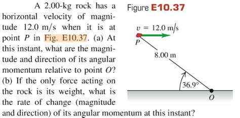 Solved A 2 00 Kg Rock Has A Horizontal Velocity Of Chegg