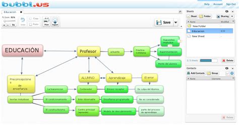 Top Programas Para Realizar Mapas Conceptuales Mapa Conceptual Hot Sexiz Pix