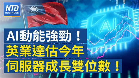 受惠ai！英業達估今年伺服器出貨年增雙位數｜微軟在鍵盤加入「ai按鍵」 ｜單身租屋族626萬以下免繳稅｜印度經濟去年gdp估值亮眼│新唐人