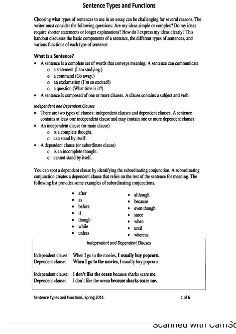 SOLUTION English Sentence Type And Functions Notes Studypool