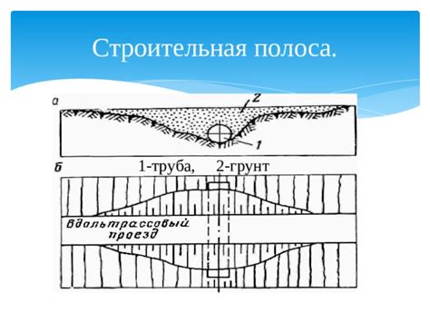 Презентация по предмету: "Газонефтепроводы" на тему: Земляные работы