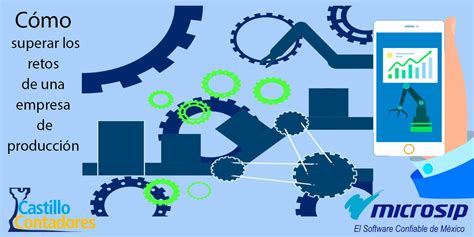Rcomo Superar Los Retos De Una Empresa De Producci N Castillo