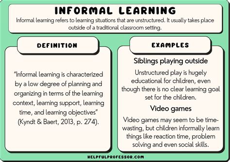 18 Informal Learning Examples 2025