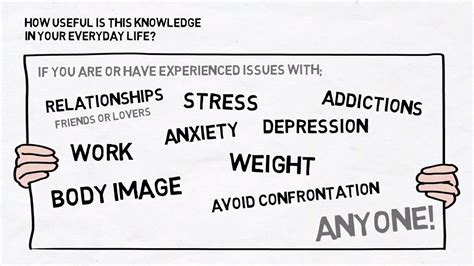 1 Transactional Analysis Ego States Recognising The Voices In Your Head Youtube