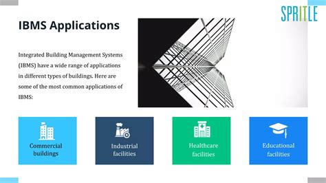 Integrated Building Management System Ppt