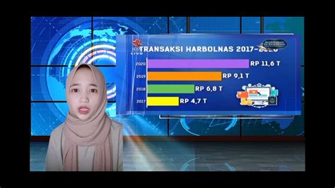 Tugas Uas Ilmu Ekonomi Judul Tentang Pengaruh Harbolnas Terhadap