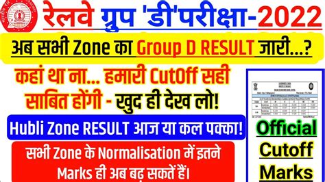 Railway Group D Result Official जर All Zone कब तक ll Group D Result