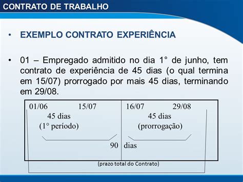 Exemplo De Contrato De Trabalho Experiencia De 45 Dias Novo Exemplo