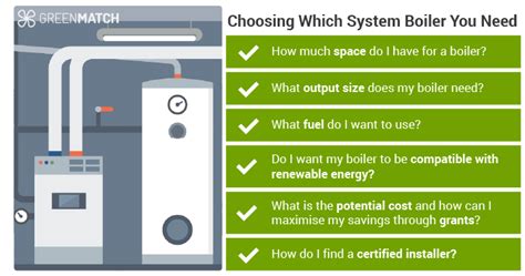 Your Complete Guide to System Boiler Installation 2025 | GreenMatch