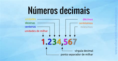 Os números decimais são números não inteiros onde as partes inteira e