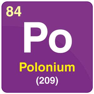 Polonium Element Color