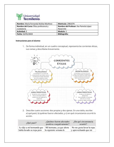 Act Etica Profesional Y Ciudadan A Nombre Mar A Fernanda Mu Oz
