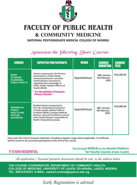 Faculty of Public Health Revision Courses – npmcn.edu.ng