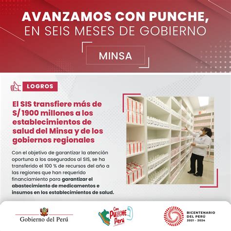 Ministerio De Salud On Twitter El Minsa Promueve El Acceso A Los