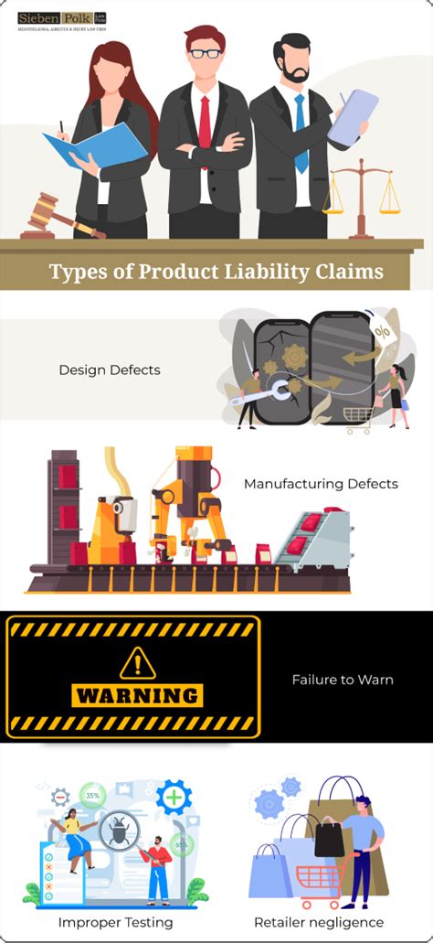 Minnesota Defective Product Liability Lawyers Sieben Polk Pa