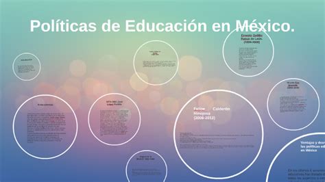 Politicas De Eduaccion En Mexico By Eduardo Aguilera On Prezi