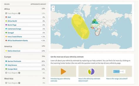 My Ancestrydna A Story Of Puerto Rico The Noshery