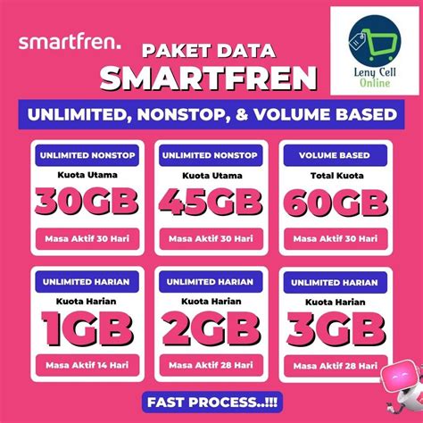 Jual Paket Data Smartfren Unlimited Unlimited Nonstop Volume Based