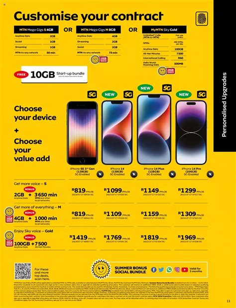 MTN Black Friday Deals Specials 2023