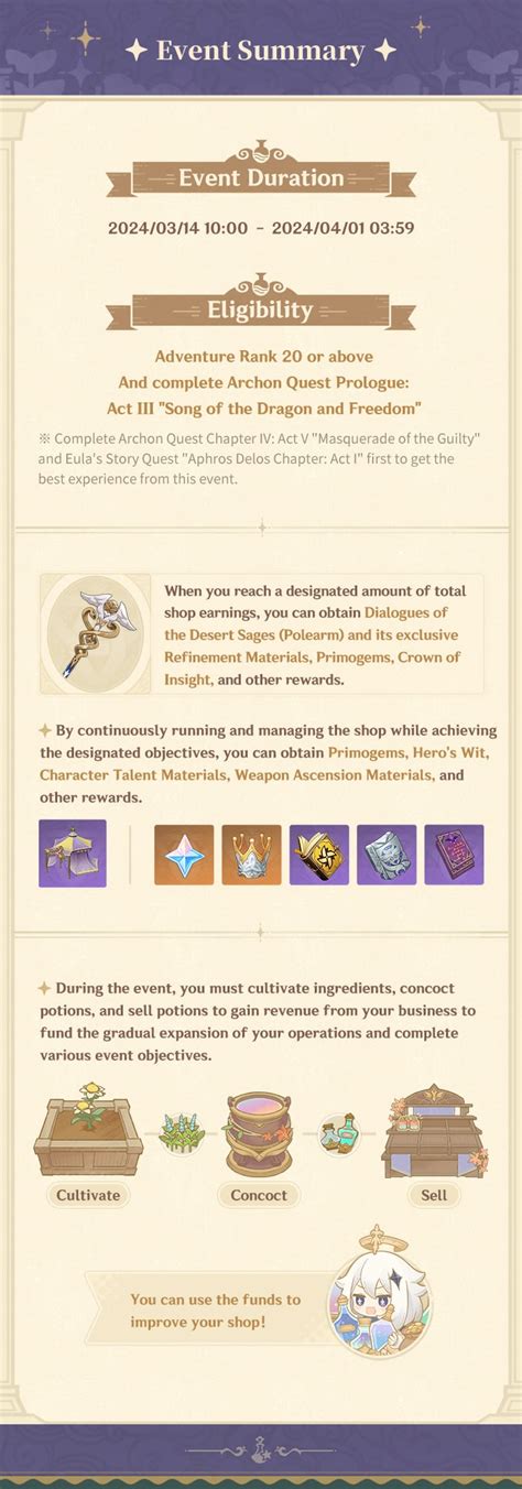 Alchemical Ascension Event Details Rgenshinimpact