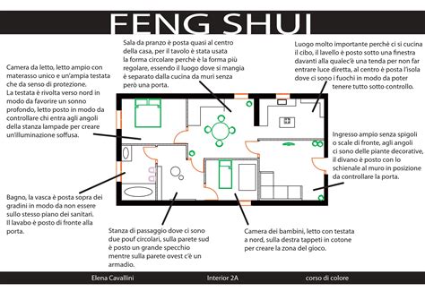 Disposizione Letto Feng Shui Frisurentrends 2016