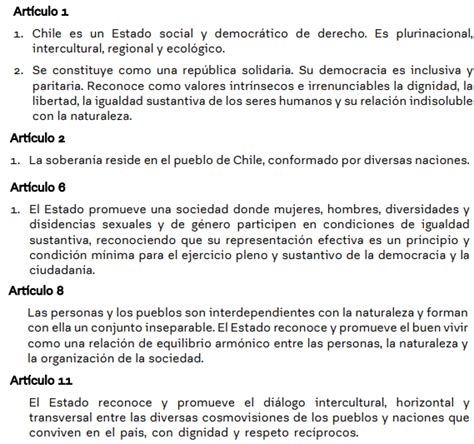 Jes S Daniel L R On Twitter Rt Ddeschouw Esta Constituci N Parece