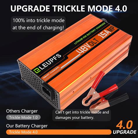 15 Amp Lithium Battery Charger Review Solar Generators