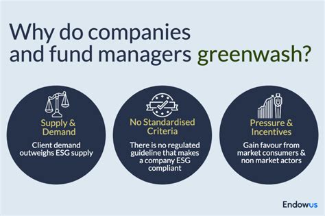 How To Avoid Greenwashing In Esg Investing