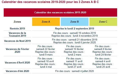 La Toussaint Y Las Demás Vacaciones Escolares La Vida En Francia