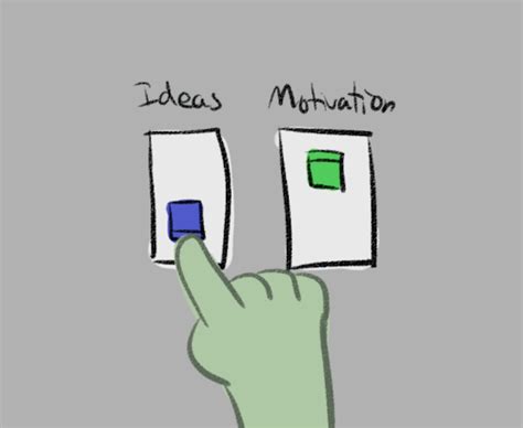 Motivation Ideas  Wiffle