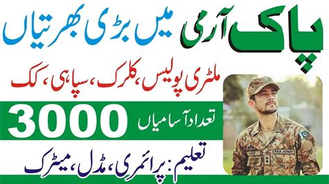 Pak Army Jobs 2020 Jobs In Pakistan 2020 Jobs Pak Army Pakistan