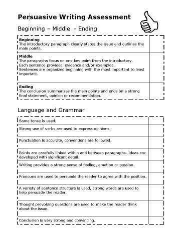 Persuasive Writing Rubric Worksheets