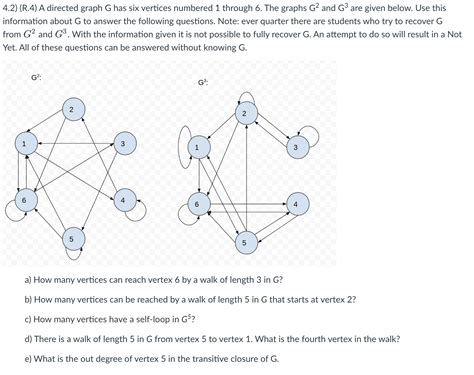 Solved 4 2 R 4 A Directed Graph G Has Six Vertices Chegg