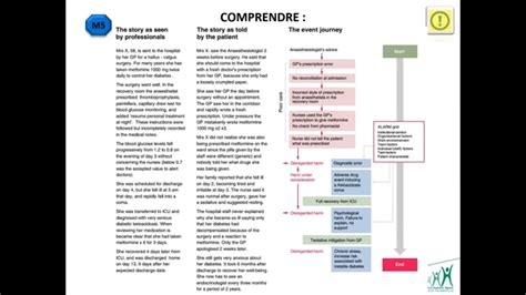 Vidéothèque de l UL Dupias 21 22 Analyse Des Eias Mp4