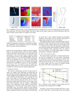 MoSS Monocular Shape Sensing For Continuum Robots DeepAI