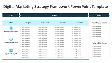 Digital Marketing Strategy Framework PowerPoint Template