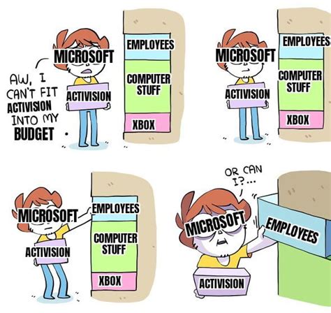 Pretty Much Sums Up Microsoft Right Now Gag