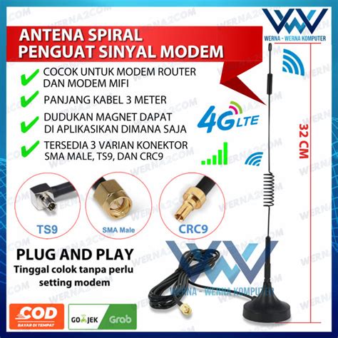 Antena Spiral Penguat Sinyal Modem Router ORBIT Dan Modem MIFI