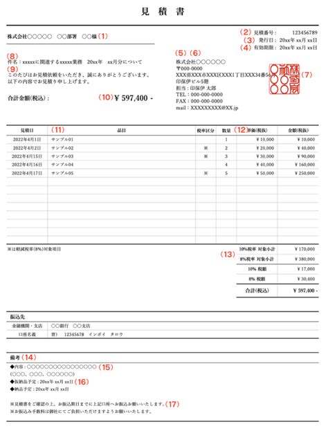 見積書の書き方・作り方を無料のテンプレートを用いてわかりやすく解説！ポイントや注意点も！ Invoy