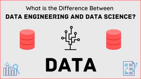 Analyticslearn Data Science Tutorials