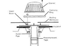 24 Flat Roof Drainage ideas | flat roof, roof, roof detail