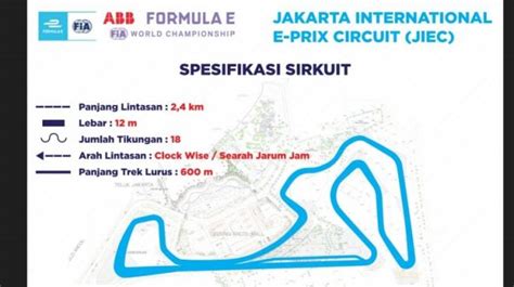 Pembuatan Sirkuit Formula E Dimulai Januari 2022 Target Tiga Bulan Rampung