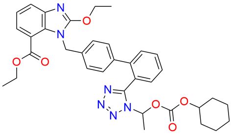 Candesartan Ethyl Ester N1 Cilexetil Analog CAS No 1391054 45 7