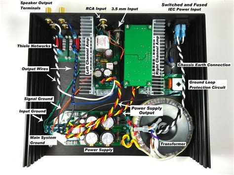 4 Power Supply Design Essentials For Your Next Circuit Board Build ...