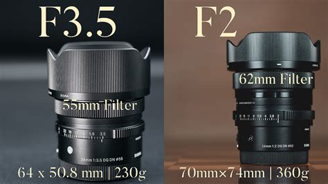 E Sigma Mm F Dg Dn Contemporary E