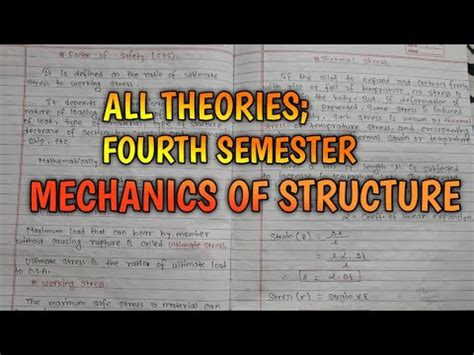 ALL IMPORTANT THEORY OF MECHANICS OF STRUCTURE 4TH SEM FULL SYLEBUS