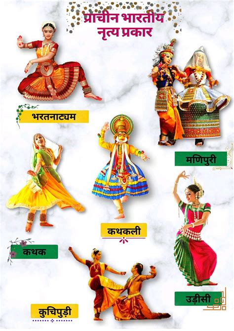 List Of Classical Dances Of India Pdf State Wise Artofit