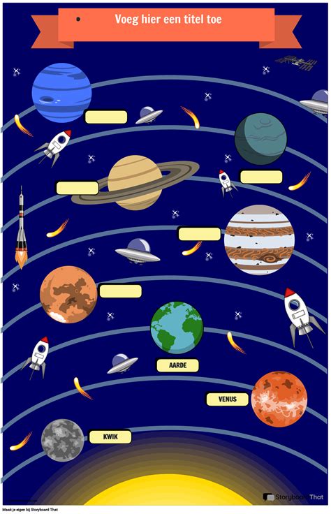 Zonnestelsel Kinderposter Storyboard By Nl Examples