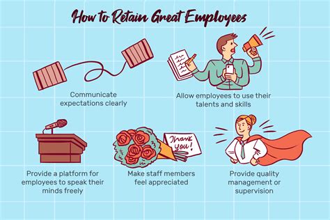 10 Best Ways To Retain Great Employees