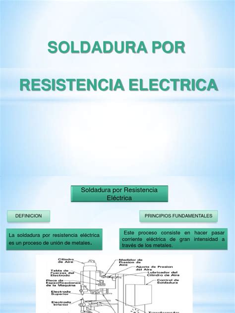 Soldadura Por Resistencia Eléctrica Pdf Construcción Soldadura